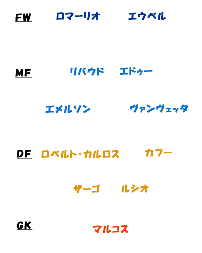 �Q�O�O�Q�N�v�t�E�u���W���E�t�H�[���[�V�����\�z