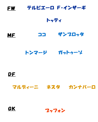 2002�N�v�t�E�C�^���A�E�t�H�[���[�V�����\�z���̂P