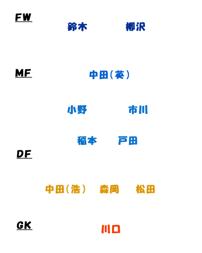 �Q�O�O�Q�N�v�t�\�I�E���{��\�t�H�[���[�V����